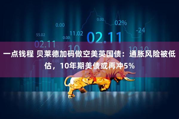 一点钱程 贝莱德加码做空美英国债：通胀风险被低估，10年期美债或再冲5%